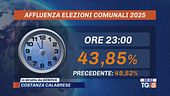 Elezioni comunali si vota fino alle 15