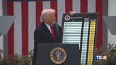 Trump rilancia sui dazi Ocse, allarme crescita