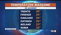Caldo record, arriverà a 40°
