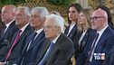 Il plauso di Mattarella alle ragazze azzurre
