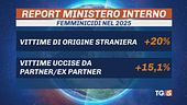 La strage delle donne, niente ferma l'orrore