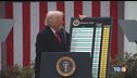Dazi illegali? Ma non per Trump