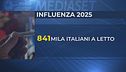 Boom di influenza anche tra i bimbi