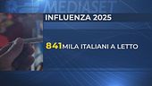 Boom di influenza anche tra i bimbi