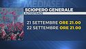 Edizione ore 18.30 del 21 settembre
