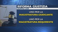Edizione ore 18.30 del 30 ottobre