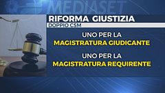 Edizione ore 18.30 del 30 ottobre