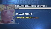 Più soldi sui conti degli italiani