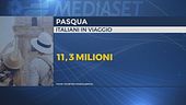 Pasqua, 11 milioni in viaggio