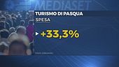 Pasqua, boom di turisti nelle città