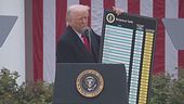 Un giudice blocca i dazi di Trump