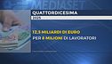 La quattordicesima vale 12 miliardi