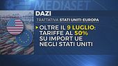 Dazi, Trump spedisce le lettere