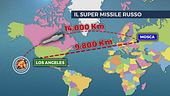 Putin esulta, testato super missile