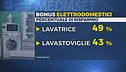 Al via il bonus elettrodomestici