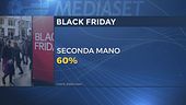 Black Friday, è corsa all'affare
