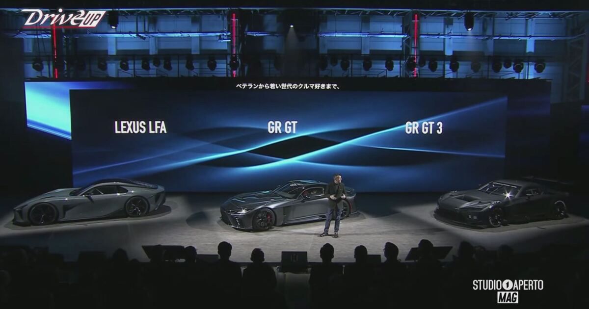 Studio Aperto MAG: Nuove Toyota GR GT, GR GT3 e Lexus LFA Video ...