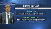 Napoli, Conte non vuole cali