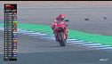 Famiglia Marquez al top