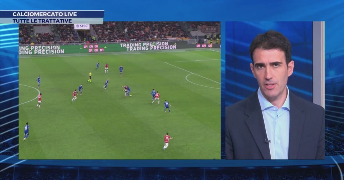 SportMediaset: Calciomercato live Video | Mediaset Infinity