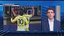 Il Milan pensa a Vlahovic ma deve resistere all'assalto per Leao