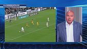 Calciomercato Live