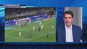 Le mosse di Inter e Juve