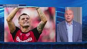 Calciomercato Live