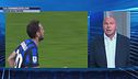 Calciomercato Live
