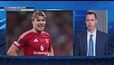 Calciomercato Live