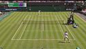 Il punto su Wimbledon