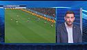 Mercato Milan: in attacco no a Vlahovic, idea Boniface