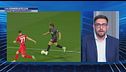 Calciomercato Live