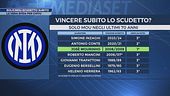 Solo Mou scudetto subito