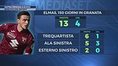 Napoli ripensa a Elmas