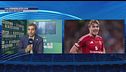 Calciomercato live