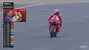 Marc, un extraterrestre: nono Mondiale per Marquez