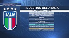 Azzurri verso i playoff