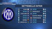 Il settebello di Chivu