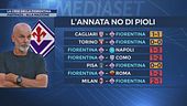 Fiorentina, crisi senza fine