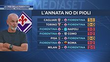 Fiorentina, crisi senza fine