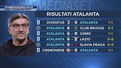 Stasera Atalanta-Milan