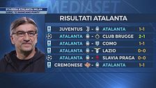 Stasera Atalanta-Milan