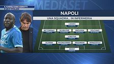 Il Napoli con i cerotti