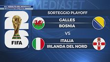 All'assalto del Mondiale: il cammino dell'Italia