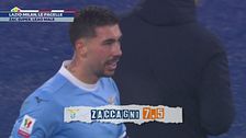 Lazio-Milan, le pagelle