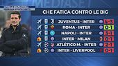 Inter, la solita storia