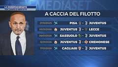 La Juventus riparte tra campo e mercato