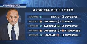 La Juventus riparte tra campo e mercato