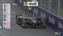 Maximilian Gunther fermo sulla pista